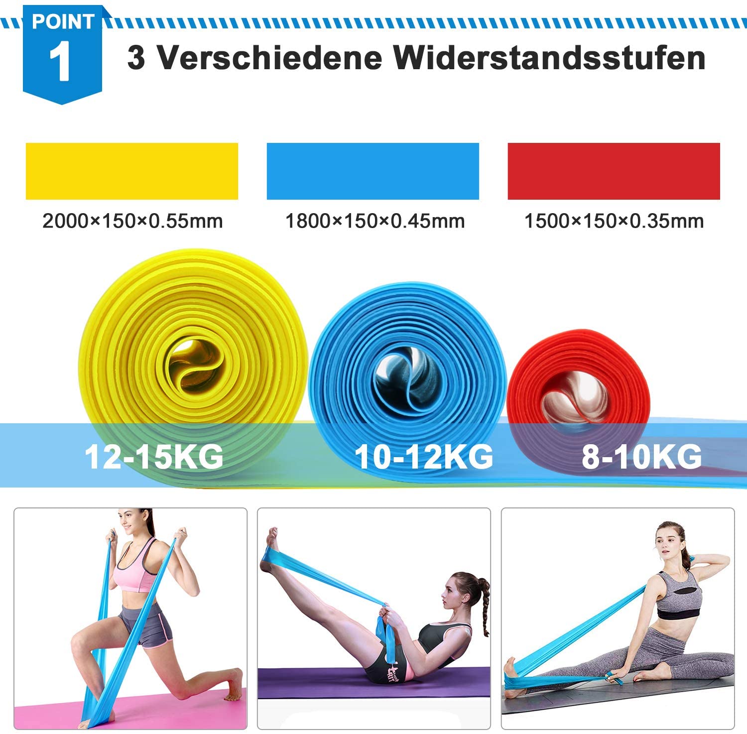 Elastic Fitness Bands 3Pcs Res - Crossfit Workout With Equipment avis et prix