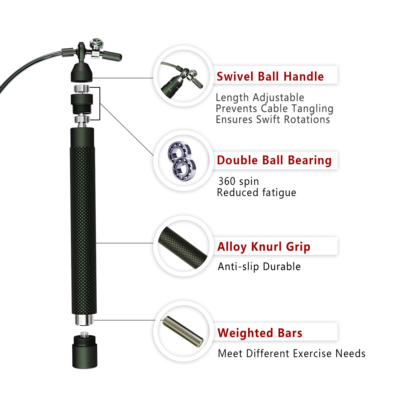 Crossfit Weighted jump rope gy - Crossfit Workout With Equipment avis et prix