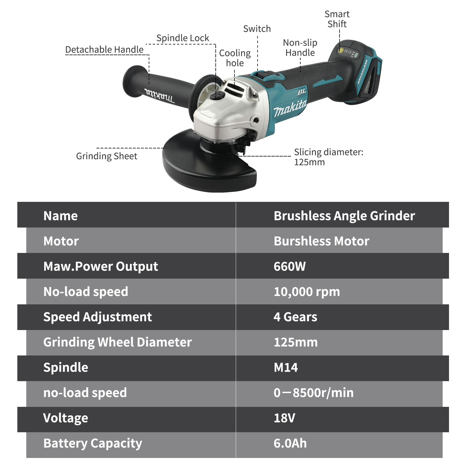 Makita's newly upgraded 18V li - Crossfit Machine avis et prix