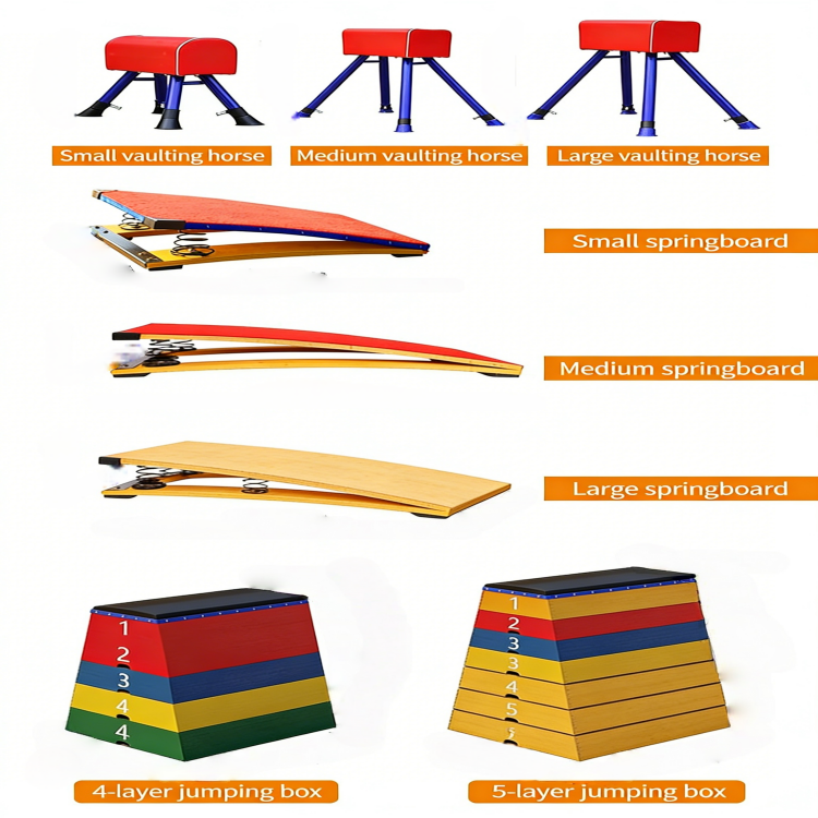 Factory Wholesale Plyo Box Par - Box Jump Plyo avis et prix